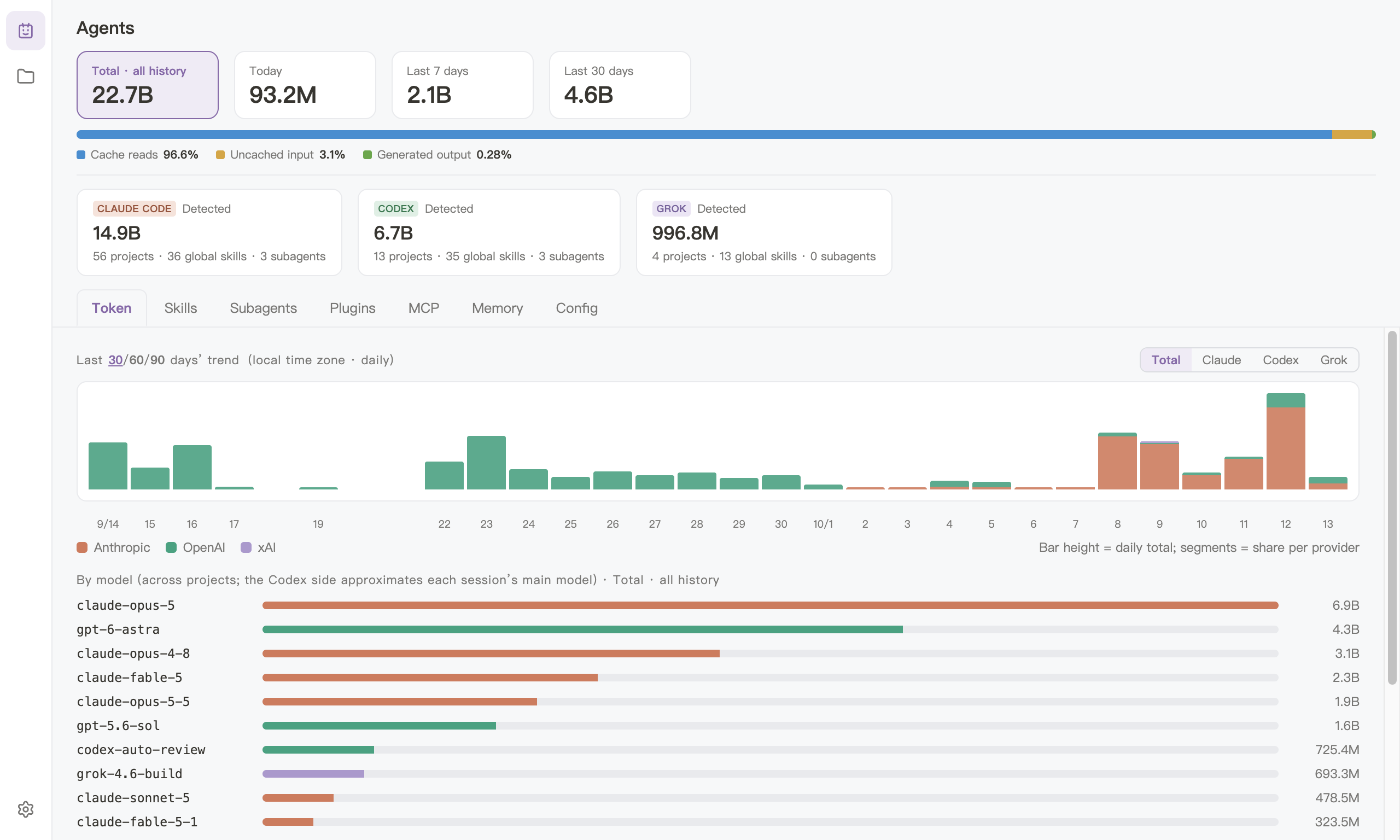 The Agents overview in Agentshed