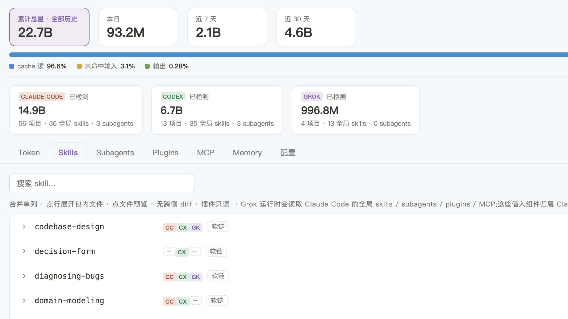 所有 agent 侧的 skills 合并在一张表里